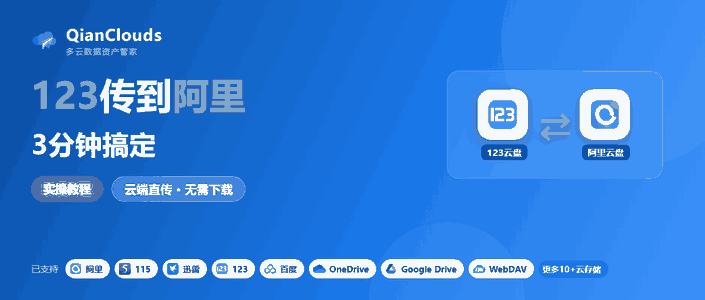 123转阿里方法分享：QianClouds 3步搞定云端直传
