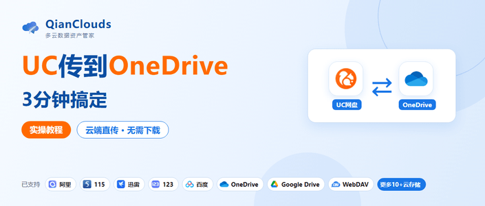 UC网盘传OneDrive不用下载本地：QianClouds云端直传3步完成